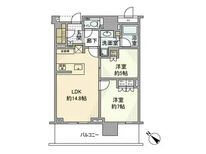 ブランズタワー豊洲(2LDK/20階)の間取り写真