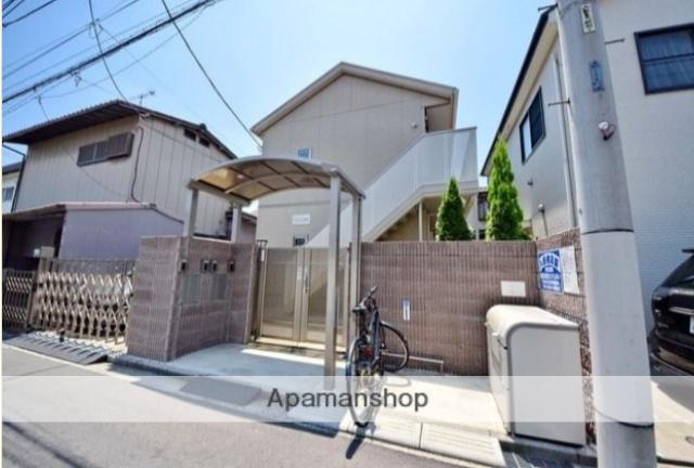 グランデュール武蔵野