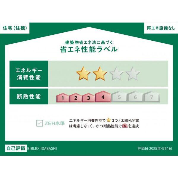 BIBLIO IIDABASHI(ワンルーム/2階)