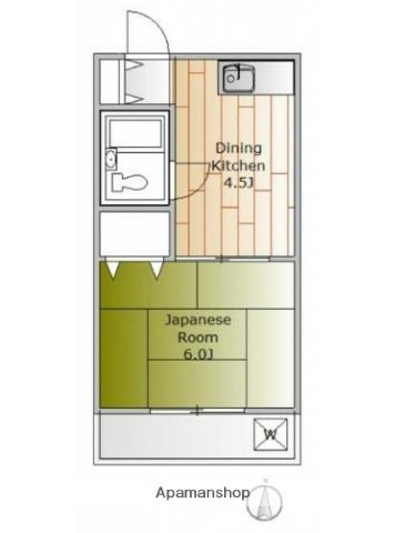 等々力フラワーガーデン(1DK/2階)の間取り写真