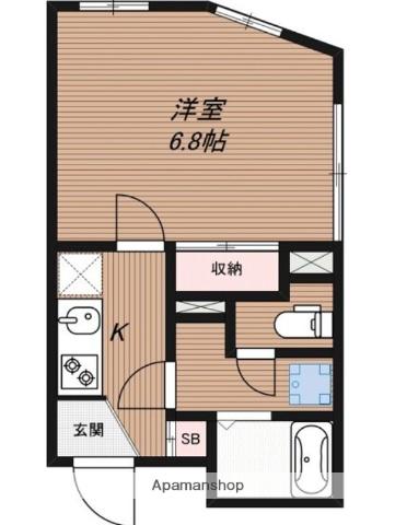 LEGALAND西小山(1K/3階)の間取り写真
