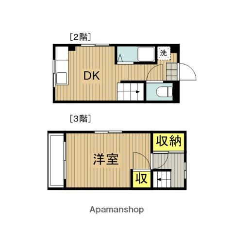 深沢コーポ(1DK/2階)の間取り写真