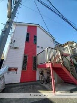 コーポキネマ大森南