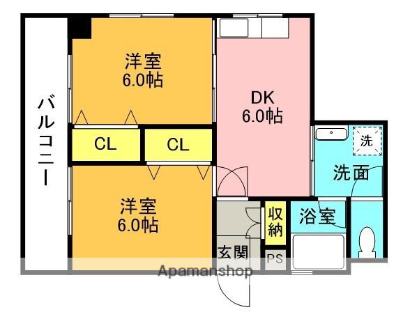 富士コーポB棟(2DK/3階)の間取り写真
