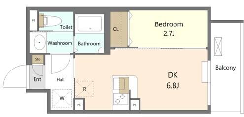 ES-GRANDE大森(1DK/2階)の間取り写真
