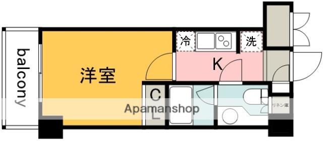 LINX LEGAMI(1K/5階)の間取り写真