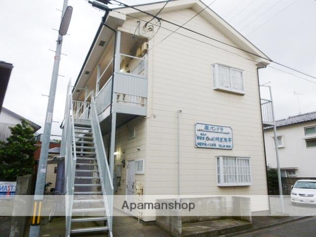 栄パンドラ(ワンルーム/2階)