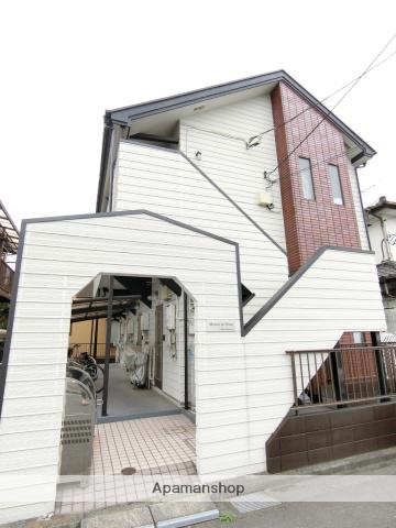 メゾンドゥSHINO南町