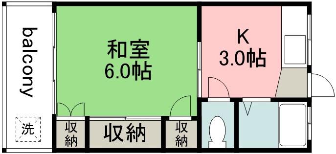 第三ふじみ荘(1K/2階)の間取り写真