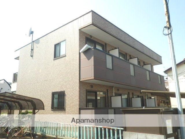 スカイコスモ国領