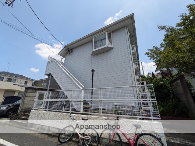 エステート・フィガロ