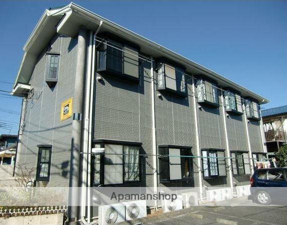 スカイパレスM2