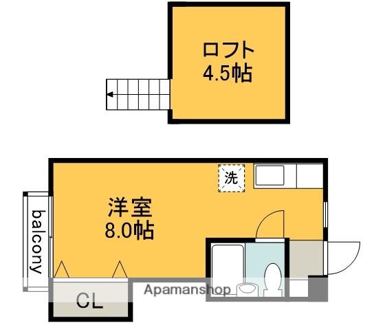 サンライズハイツ1(ワンルーム/2階)の間取り写真