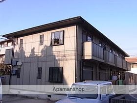 プランタン飛田給(1K/1階)