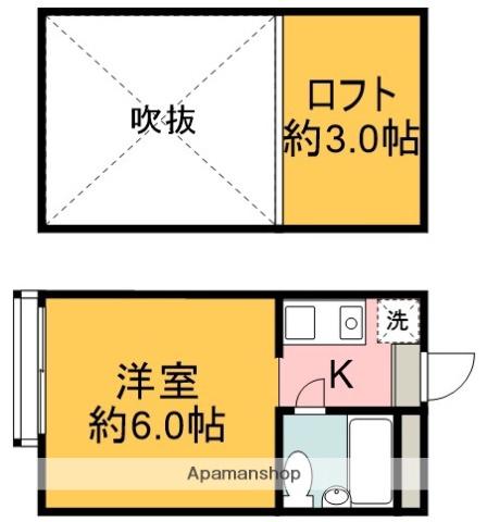 シャンブルドットつつじヶ丘(ワンルーム/2階)の間取り写真