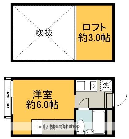 シャンブルドットつつじヶ丘 1階階 間取り