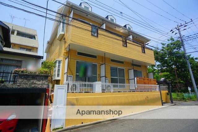 レオパレス南野