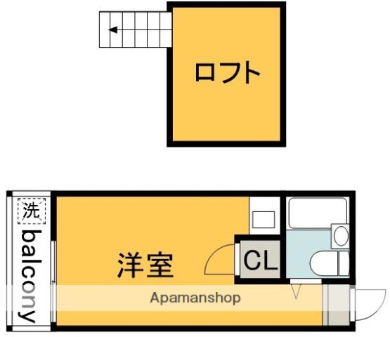 B CASA 調布RE-BORN(ワンルーム/2階)の間取り写真