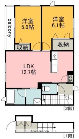 エクラージュ調布Ⅱ(2LDK/2階)の間取り写真