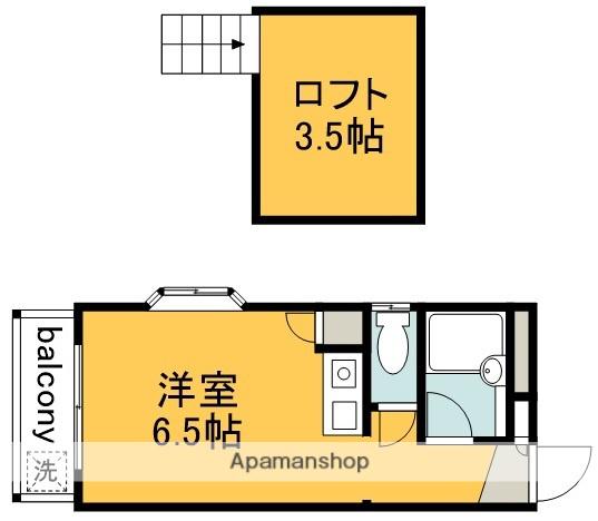 リバーグリーン(ワンルーム/2階)の間取り写真