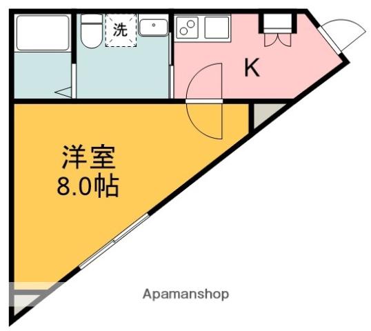 プロス千歳烏山 らしくらす(1K/3階)の間取り写真