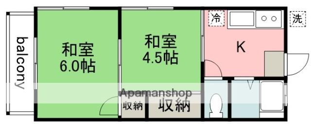 布田ハウス(2K/2階)の間取り写真