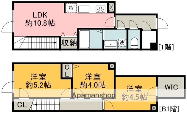 COEUR BLANC八幡山(3LDK/1階)の間取り写真