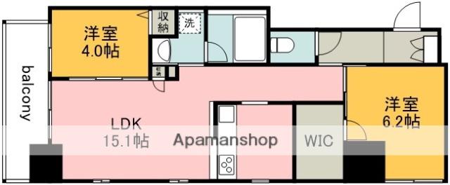 JANUS府中(2LDK/8階)の間取り写真