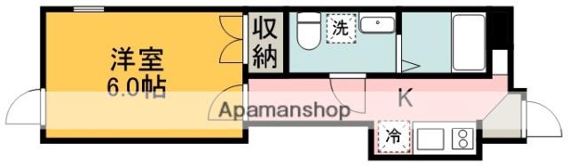 GRAN THEATER SETAGAYA(1K/2階)の間取り写真