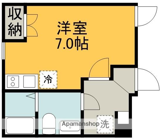 GRAN THEATER SETAGAYA(ワンルーム/5階)の間取り写真