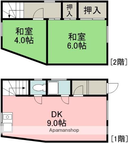 京王電鉄京王線 仙川駅 徒歩5分 2階建 築54年(2DK)の間取り写真