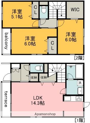 プロシス天神　Ａ棟(3LDK)の間取り写真