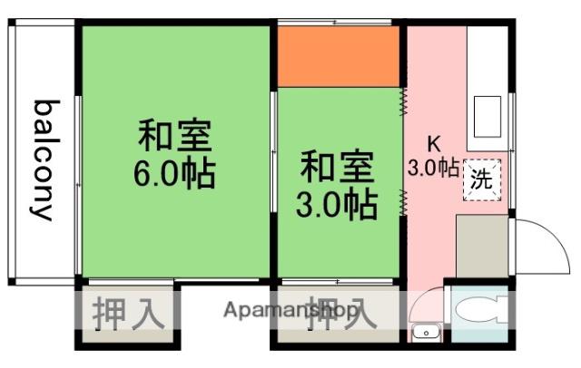 小黒荘(2K/2階)の間取り写真