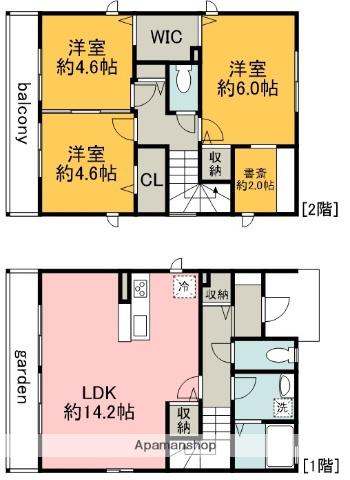 京王電鉄京王線 国領駅 徒歩8分 2階建 築17年(3LDK)の間取り写真
