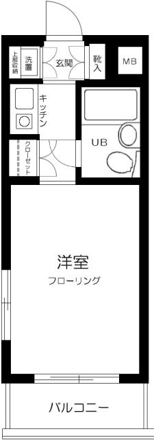 ルーブル新宿西落合(1K/3階)の間取り写真