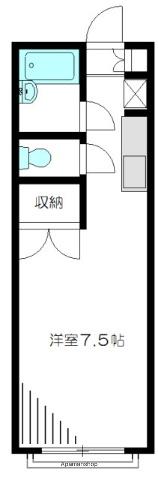 小田急電鉄小田原線 下北沢駅 徒歩1分 2階建 築37年(1K/1階)の間取り写真