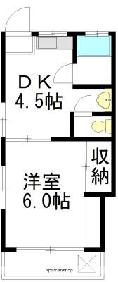 松原コーポ(1DK/2階)の間取り写真