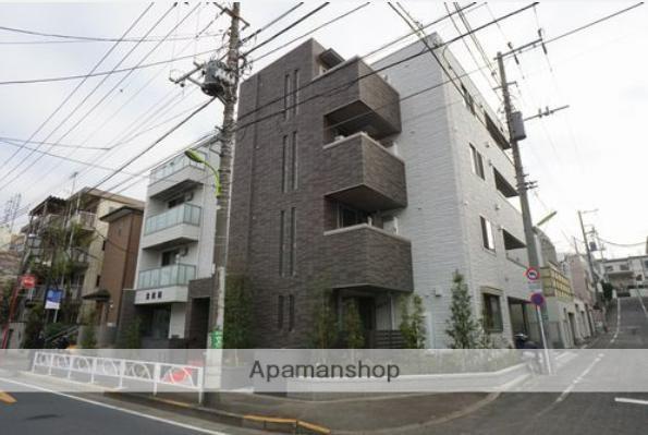 NORD 代沢