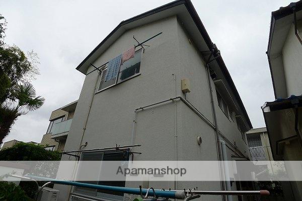 柳下アパート