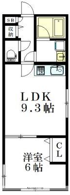 コンフォール吉祥寺イースト(1LDK/2階)の間取り写真