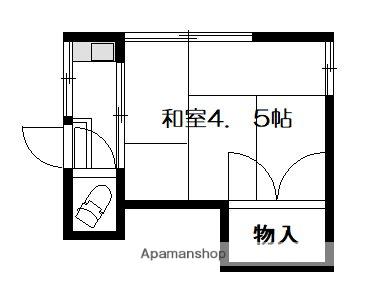 伊藤荘(1K/1階)の間取り写真
