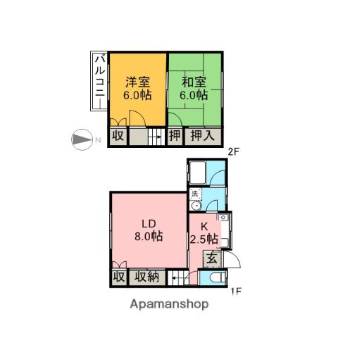 東急田園都市線 たまプラーザ駅 徒歩15分 2階建 築49年(2DK)の間取り写真
