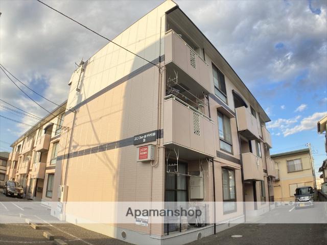 コンフォール千代田B