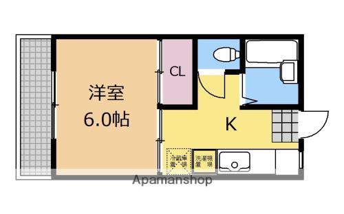 小田急電鉄江ノ島線 東林間駅 徒歩8分 2階建 築41年(1K/1階)の間取り写真