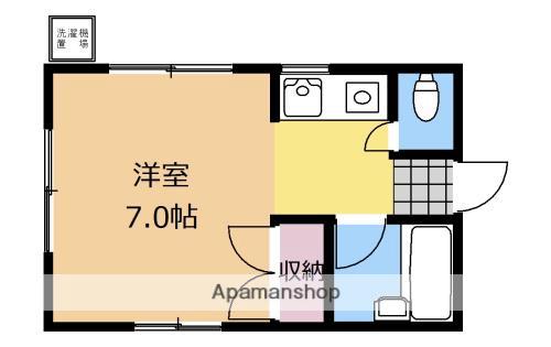 リバーハイツカワダ(ワンルーム/1階)の間取り写真