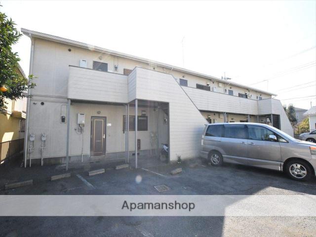 リバーサイドヴィラⅠ