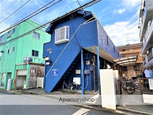 ピーコックプラザ(1K/2階)