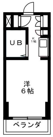 ライオンズマンション相模原第8(ワンルーム/6階)の間取り写真