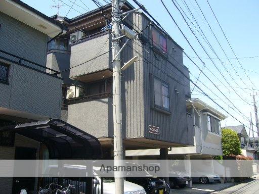 ケーフォレスト