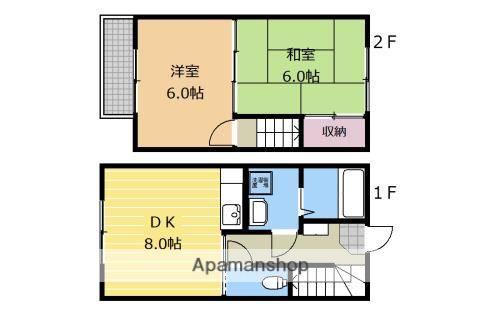 テラスハウススターズ(2DK)の間取り写真
